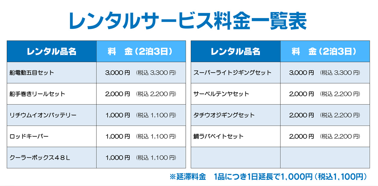 セール時期 再再値下げ！！シマノ釣り具セット fabiolandert.com